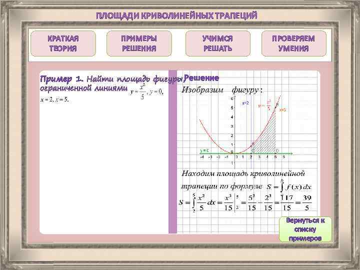 ПЛОЩАДИ КРИВОЛИНЕЙНЫХ ТРАПЕЦИЙ КРАТКАЯ ТЕОРИЯ ПРИМЕРЫ РЕШЕНИЯ УЧИМСЯ РЕШАТЬ ПРОВЕРЯЕМ УМЕНИЯ Пример 1. Найти