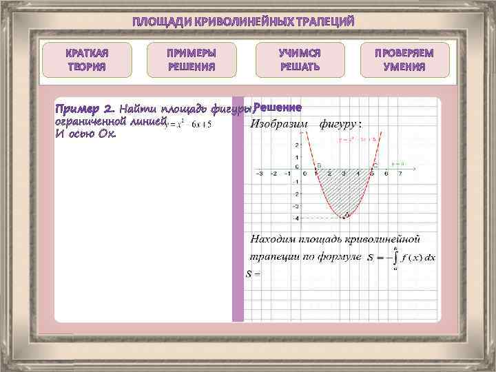 ПЛОЩАДИ КРИВОЛИНЕЙНЫХ ТРАПЕЦИЙ КРАТКАЯ ТЕОРИЯ ПРИМЕРЫ РЕШЕНИЯ УЧИМСЯ РЕШАТЬ Пример 2. Найти площадь фигуры,