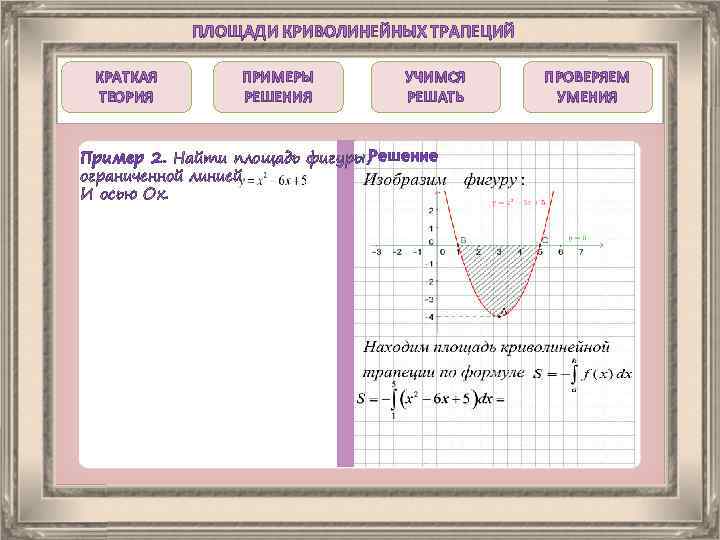 ПЛОЩАДИ КРИВОЛИНЕЙНЫХ ТРАПЕЦИЙ КРАТКАЯ ТЕОРИЯ ПРИМЕРЫ РЕШЕНИЯ УЧИМСЯ РЕШАТЬ Пример 2. Найти площадь фигуры,