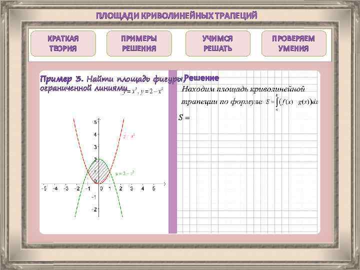 ПЛОЩАДИ КРИВОЛИНЕЙНЫХ ТРАПЕЦИЙ КРАТКАЯ ТЕОРИЯ ПРИМЕРЫ РЕШЕНИЯ УЧИМСЯ РЕШАТЬ Пример 3. Найти площадь фигуры,