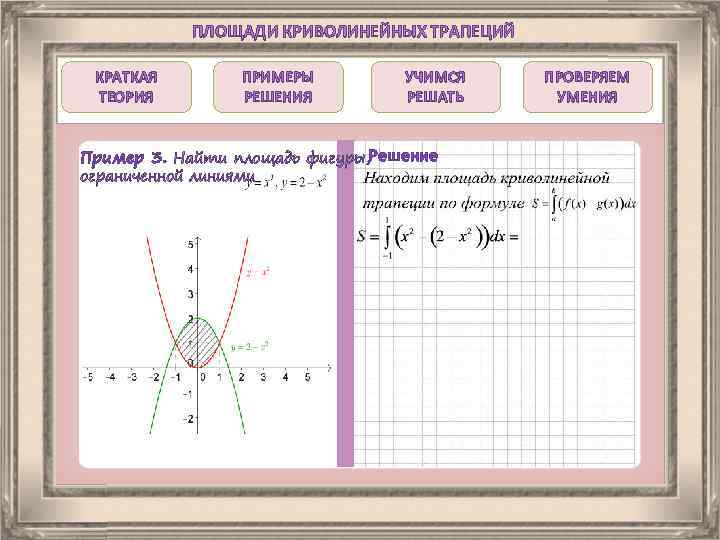 Площадь графика функции. Площадь криволинейной трапеции примеры. Площадь криволинейной трапеции примеры решения. Примеры криволинейных трапеций. Криволинейная трапеция примеры с решением.