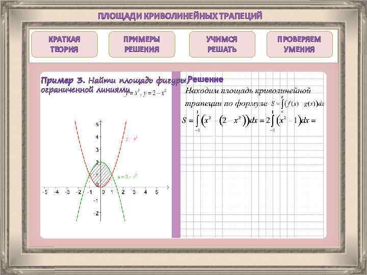 ПЛОЩАДИ КРИВОЛИНЕЙНЫХ ТРАПЕЦИЙ КРАТКАЯ ТЕОРИЯ ПРИМЕРЫ РЕШЕНИЯ УЧИМСЯ РЕШАТЬ Пример 3. Найти площадь фигуры,