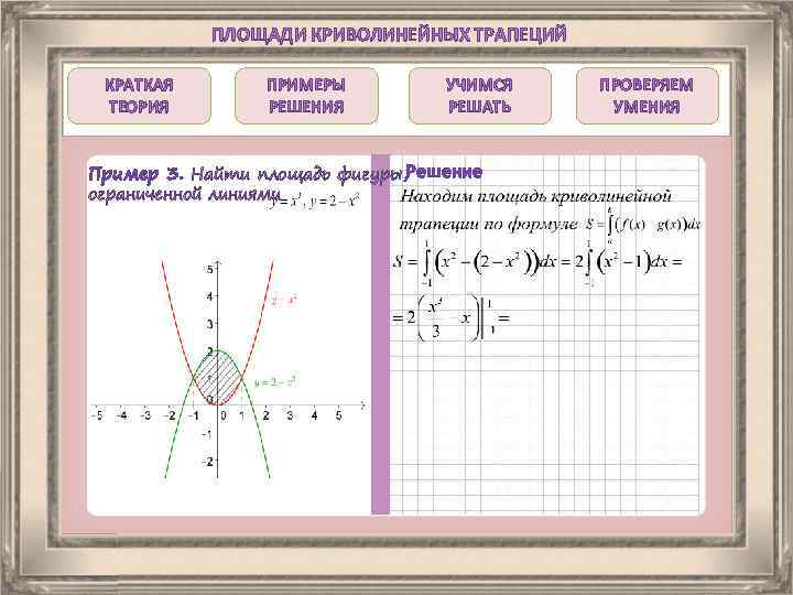 ПЛОЩАДИ КРИВОЛИНЕЙНЫХ ТРАПЕЦИЙ КРАТКАЯ ТЕОРИЯ ПРИМЕРЫ РЕШЕНИЯ УЧИМСЯ РЕШАТЬ Пример 3. Найти площадь фигуры,