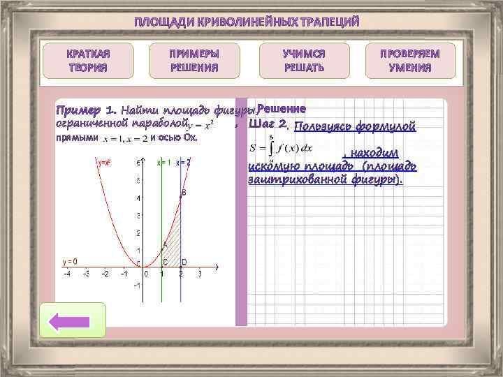 ПЛОЩАДИ КРИВОЛИНЕЙНЫХ ТРАПЕЦИЙ КРАТКАЯ ТЕОРИЯ ПРИМЕРЫ РЕШЕНИЯ УЧИМСЯ РЕШАТЬ ПРОВЕРЯЕМ УМЕНИЯ Пример 1. Найти
