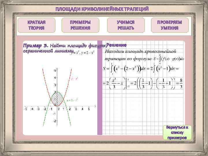 ПЛОЩАДИ КРИВОЛИНЕЙНЫХ ТРАПЕЦИЙ КРАТКАЯ ТЕОРИЯ ПРИМЕРЫ РЕШЕНИЯ УЧИМСЯ РЕШАТЬ ПРОВЕРЯЕМ УМЕНИЯ Пример 3. Найти