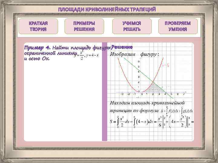 ПЛОЩАДИ КРИВОЛИНЕЙНЫХ ТРАПЕЦИЙ КРАТКАЯ ТЕОРИЯ ПРИМЕРЫ РЕШЕНИЯ УЧИМСЯ РЕШАТЬ Пример 4. Найти площадь фигуры,