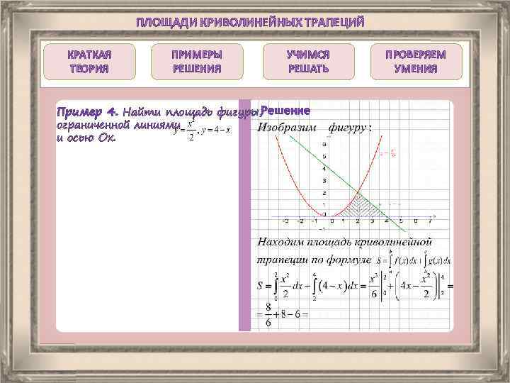 ПЛОЩАДИ КРИВОЛИНЕЙНЫХ ТРАПЕЦИЙ КРАТКАЯ ТЕОРИЯ ПРИМЕРЫ РЕШЕНИЯ УЧИМСЯ РЕШАТЬ Пример 4. Найти площадь фигуры,