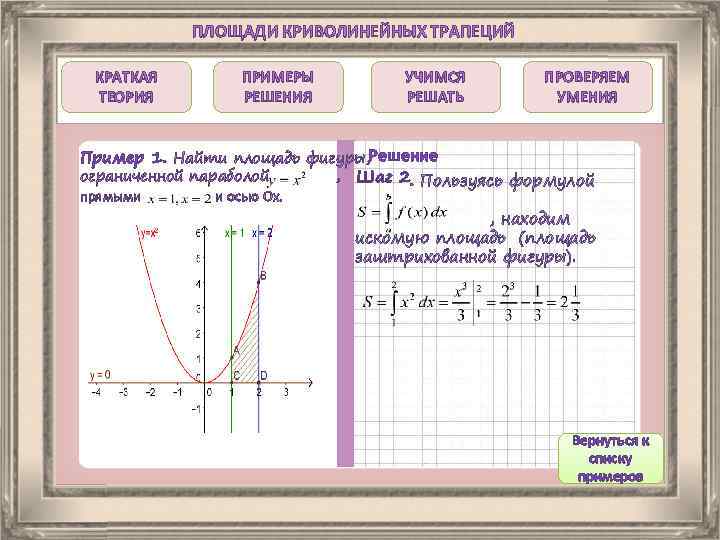 ПЛОЩАДИ КРИВОЛИНЕЙНЫХ ТРАПЕЦИЙ КРАТКАЯ ТЕОРИЯ ПРИМЕРЫ РЕШЕНИЯ УЧИМСЯ РЕШАТЬ ПРОВЕРЯЕМ УМЕНИЯ Пример 1. Найти