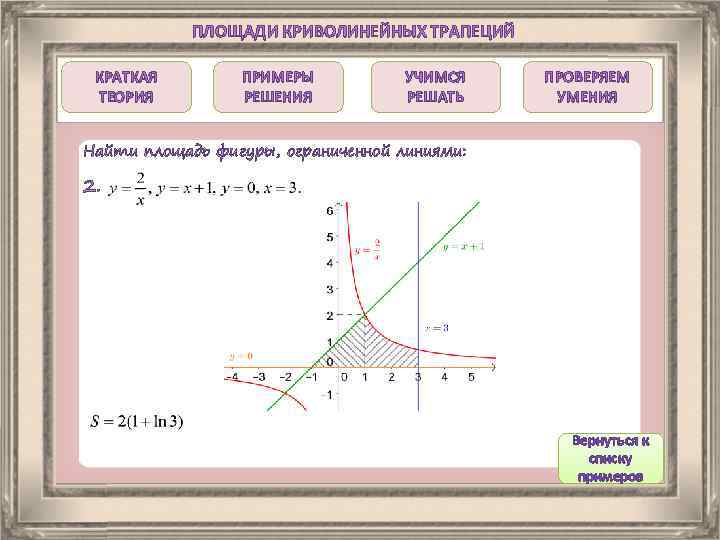 ПЛОЩАДИ КРИВОЛИНЕЙНЫХ ТРАПЕЦИЙ КРАТКАЯ ТЕОРИЯ ПРИМЕРЫ РЕШЕНИЯ УЧИМСЯ РЕШАТЬ ПРОВЕРЯЕМ УМЕНИЯ Найти площадь фигуры,