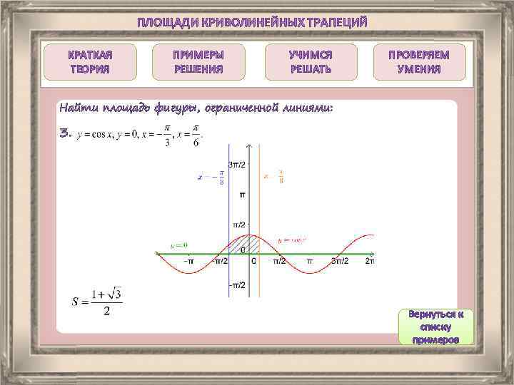 ПЛОЩАДИ КРИВОЛИНЕЙНЫХ ТРАПЕЦИЙ КРАТКАЯ ТЕОРИЯ ПРИМЕРЫ РЕШЕНИЯ УЧИМСЯ РЕШАТЬ ПРОВЕРЯЕМ УМЕНИЯ Найти площадь фигуры,