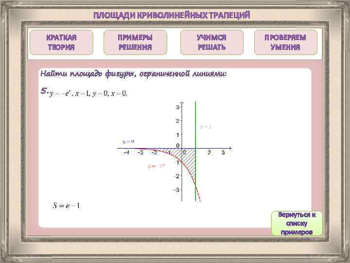 ПЛОЩАДИ КРИВОЛИНЕЙНЫХ ТРАПЕЦИЙ КРАТКАЯ ТЕОРИЯ ПРИМЕРЫ РЕШЕНИЯ УЧИМСЯ РЕШАТЬ ПРОВЕРЯЕМ УМЕНИЯ Найти площадь фигуры,