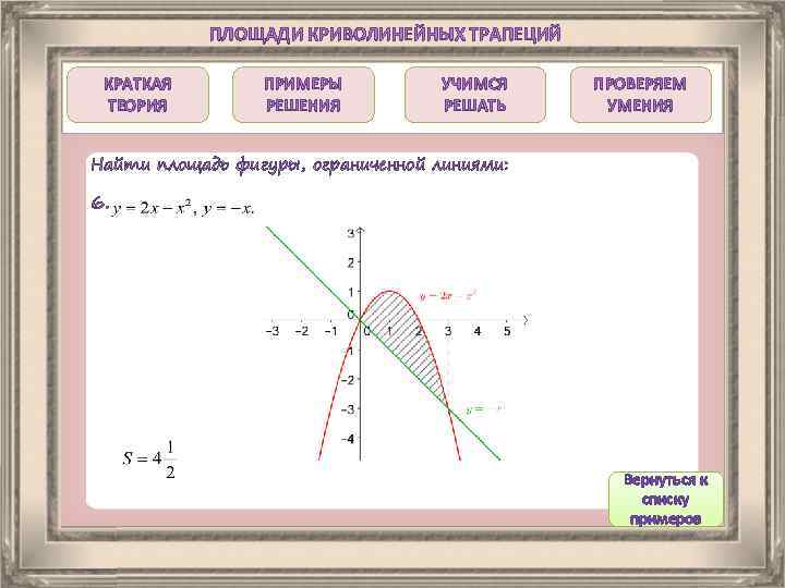 Площадь параболы ограниченной прямой