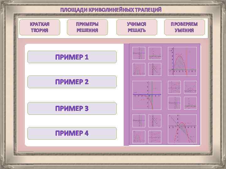 ПЛОЩАДИ КРИВОЛИНЕЙНЫХ ТРАПЕЦИЙ КРАТКАЯ ТЕОРИЯ ПРИМЕРЫ РЕШЕНИЯ ПРИМЕР 1 ПРИМЕР 2 ПРИМЕР 3 ПРИМЕР