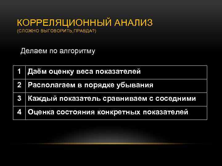 КОРРЕЛЯЦИОННЫЙ АНАЛИЗ (СЛОЖНО ВЫГОВОРИТЬ, ПРАВДА? ) Делаем по алгоритму 1 Даём оценку веса показателей