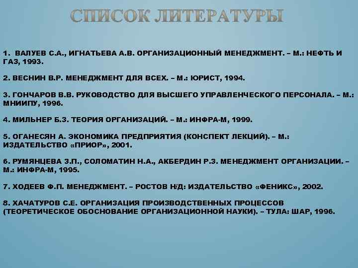 1. ВАЛУЕВ С. А. , ИГНАТЬЕВА А. В. ОРГАНИЗАЦИОННЫЙ МЕНЕДЖМЕНТ. – М. : НЕФТЬ