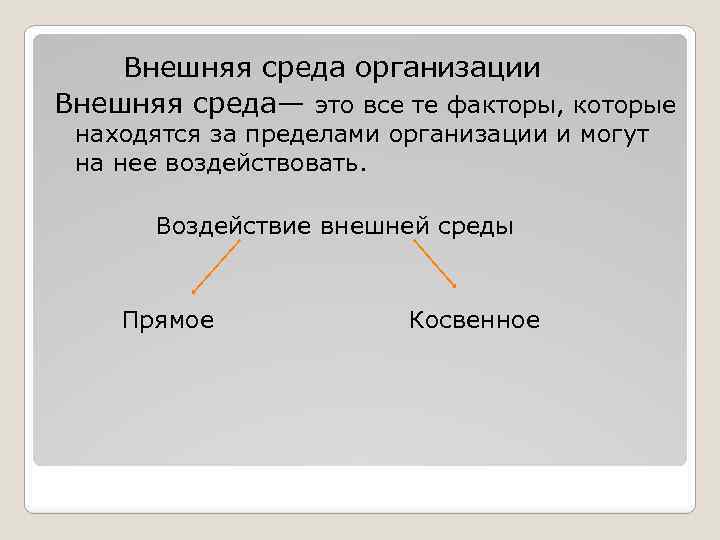  Внешняя среда организации Внешняя среда— это все те факторы, которые находятся за пределами