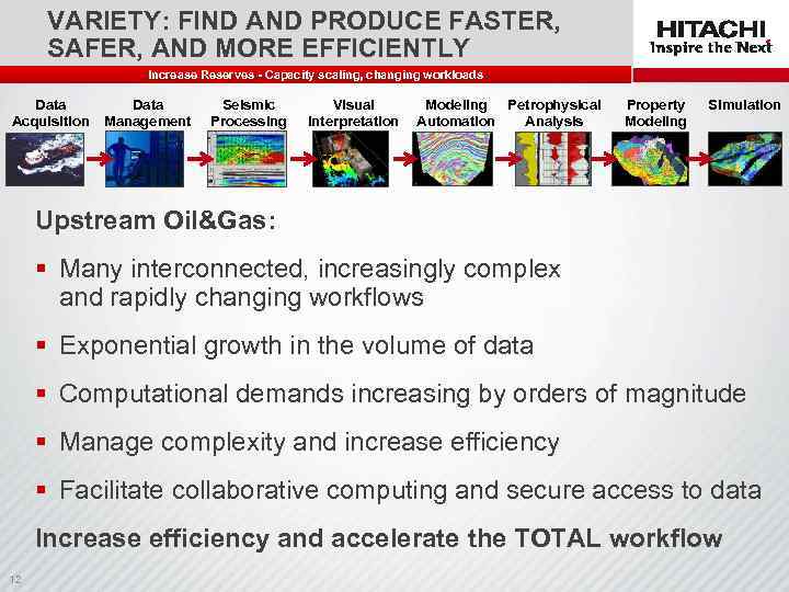 VARIETY: FIND AND PRODUCE FASTER, SAFER, AND MORE EFFICIENTLY Increase Reserves - Capacity scaling,