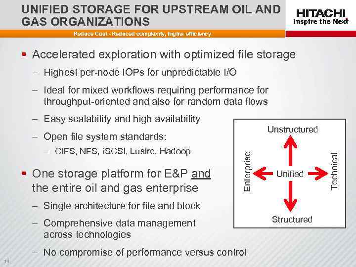 UNIFIED STORAGE FOR UPSTREAM OIL AND GAS ORGANIZATIONS Reduce Cost - Reduced complexity, higher