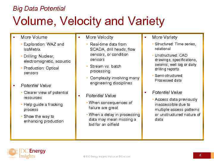 Big Data Potential Volume, Velocity and Variety § More Volume § • Exploration: WAZ