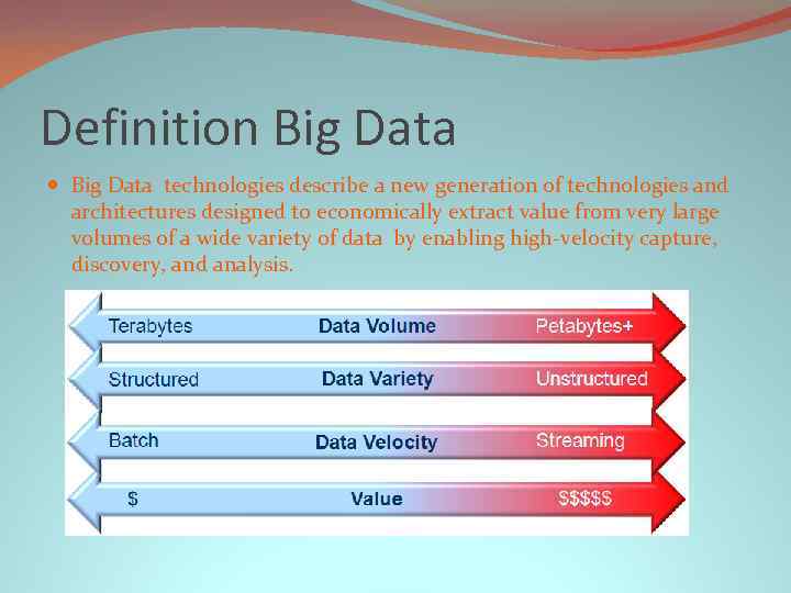 Definition Big Data technologies describe a new generation of technologies and architectures designed to