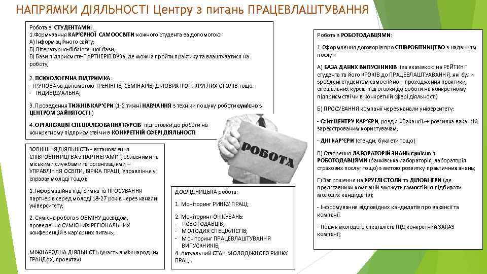 НАПРЯМКИ ДІЯЛЬНОСТІ Центру з питань ПРАЦЕВЛАШТУВАННЯ Робота зі СТУДЕНТАМИ: 1. Формування КАР’ЄРНОЇ САМООСВІТИ кожного