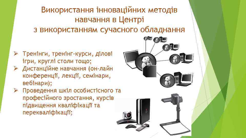 Використання інноваційних методів навчання в Центрі з використанням сучасного обладнання Ø Тренінги, тренінг-курси, ділові