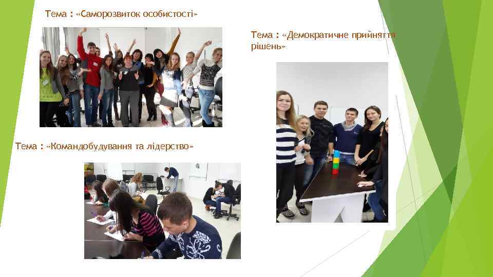 Тема : «Саморозвиток особистості» Тема : «Демократичне прийняття рішень» Тема : «Командобудування та лідерство»