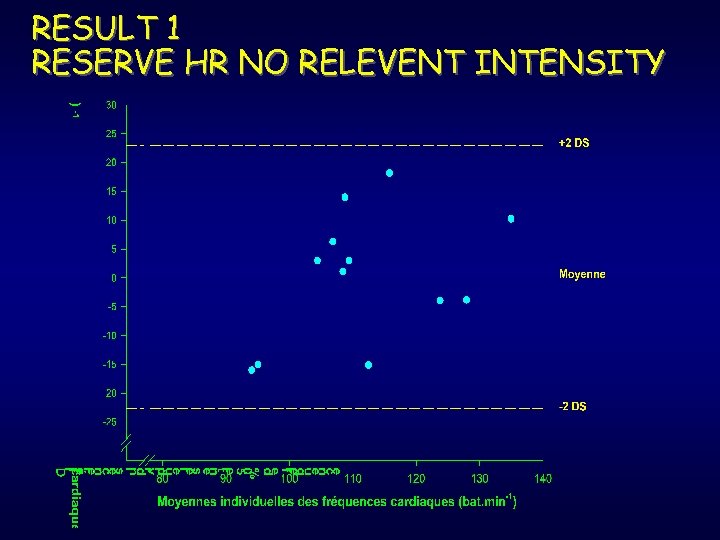 RESULT 1 RESERVE HR NO RELEVENT INTENSITY 