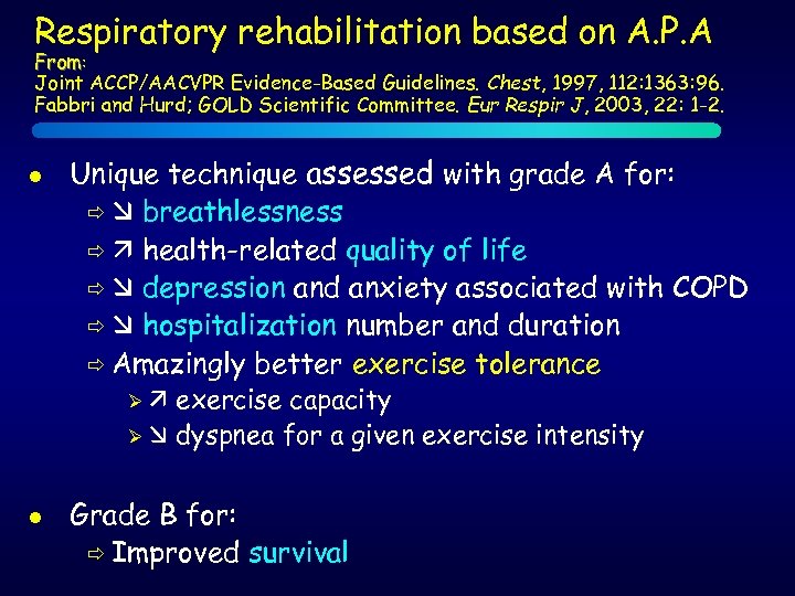 Respiratory rehabilitation based on A. P. A From: Joint ACCP/AACVPR Evidence-Based Guidelines. Chest, 1997,