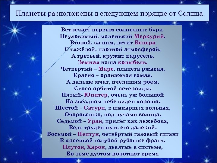 Планеты расположены в следующем порядке от Солнца Встречает первым солнечные бури Неуловимый, маленький Меркурий.
