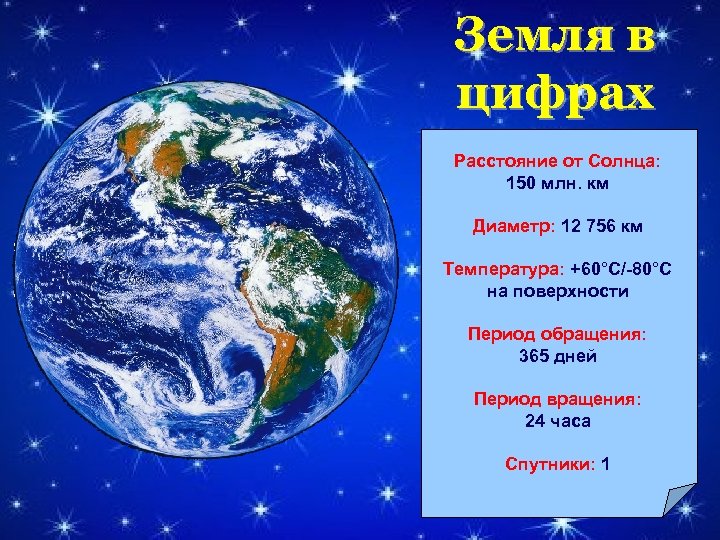 Земля в цифрах Расстояние от Солнца: 150 млн. км Диаметр: 12 756 км Температура: