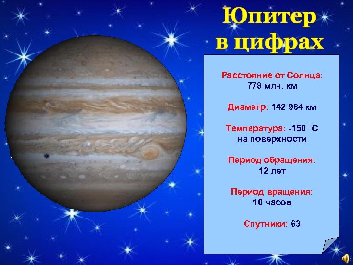 Расстояние от Солнца: 778 млн. км Диаметр: 142 984 км Температура: -150 °С на