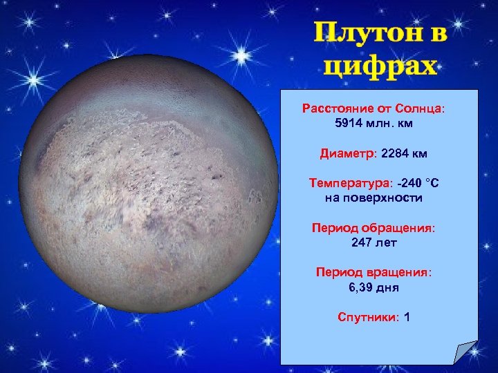 Расстояние от Солнца: 5914 млн. км Диаметр: 2284 км Температура: -240 °С на поверхности
