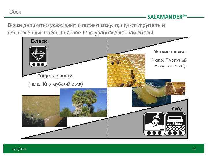 Воски деликатно ухаживают и питают кожу, придают упругость и великолепный блеск. Главное это уравновешенная