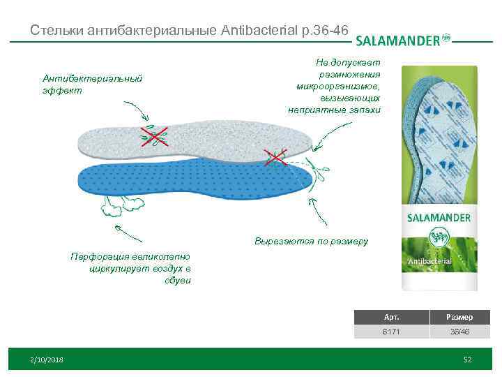 Стельки антибактериальные Antibacterial р. 36 -46 Антибактериальный эффект Не допускает размножения микроорганизмов, вызывающих неприятные