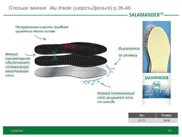 Стельки зимние Alu Insole (шерсть/фольга) р. 36 -46 Натуральная шерсть придаёт приятное тепло ногам