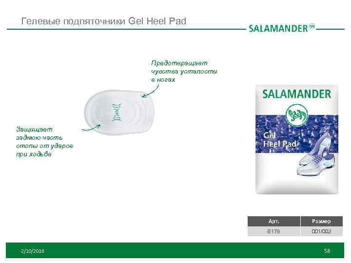 Гелевые подпяточники Gel Heel Pad Предотвращает чувства усталости в ногах Защищает заднюю часть стопы