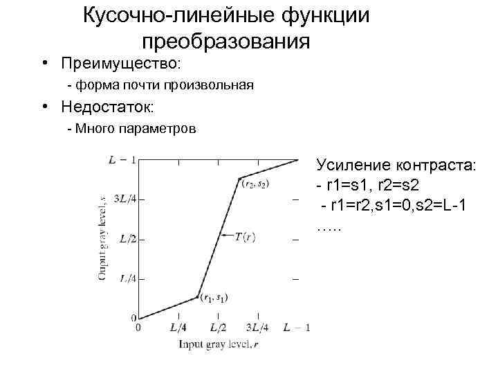 Кусочно-линейные функции преобразования • Преимущество: - форма почти произвольная • Недостаток: - Много параметров