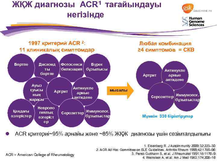  ЖҚЖ диагнозы ACR 1 тағайындауы негізінде 1997 критерий ACR 2: 11 клиникалық симптомдар