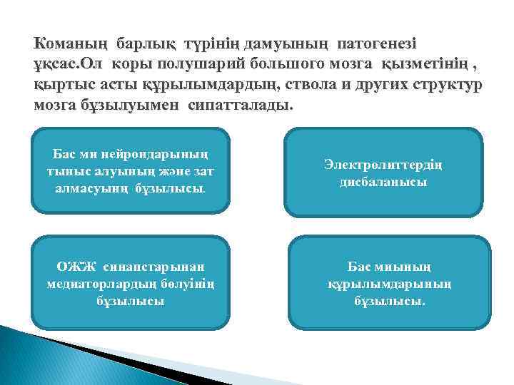 Команың барлық түрінің дамуының патогенезі ұқсас. Ол коры полушарий большого мозга қызметінің , қыртыс