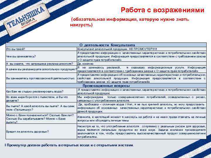 Работа с возражениями (обязательная информация, которую нужно знать наизусть) О деятельности Консультанта Кто вы