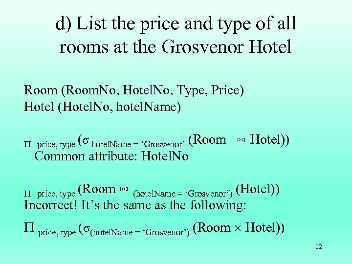 d) List the price and type of all rooms at the Grosvenor Hotel Room