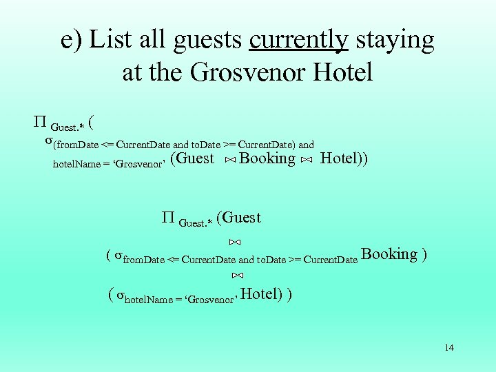 e) List all guests currently staying at the Grosvenor Hotel Guest. * ( (from.