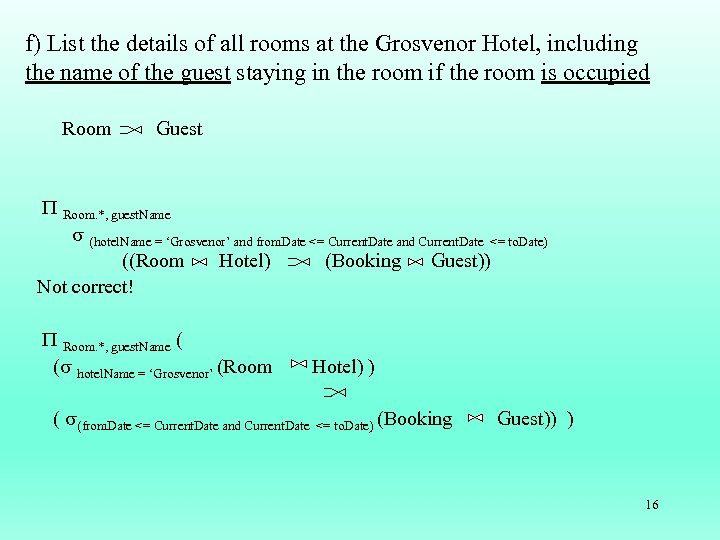 f) List the details of all rooms at the Grosvenor Hotel, including the name