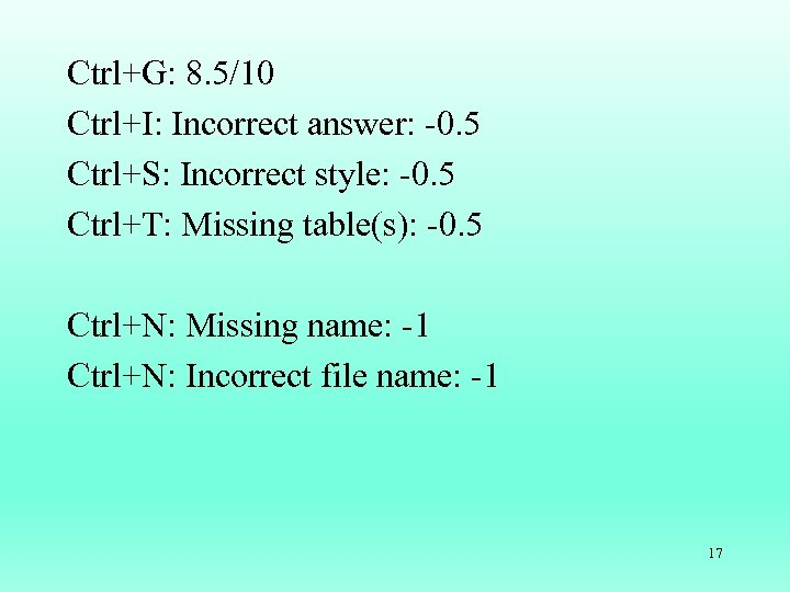 Ctrl+G: 8. 5/10 Ctrl+I: Incorrect answer: -0. 5 Ctrl+S: Incorrect style: -0. 5 Ctrl+T: