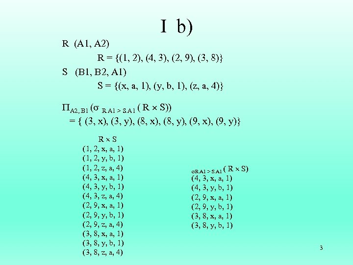 I b) R (A 1, A 2) R = {(1, 2), (4, 3), (2,