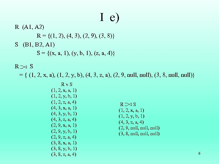 I e) R (A 1, A 2) R = {(1, 2), (4, 3), (2,