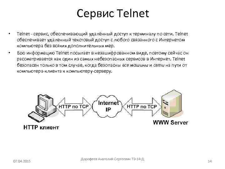 Сервис обеспечивающий