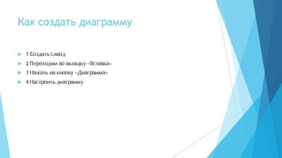 Как создать диаграмму 1 Создать слайд 2 Переходим во вкладку «Вставка» 3 Нажать на