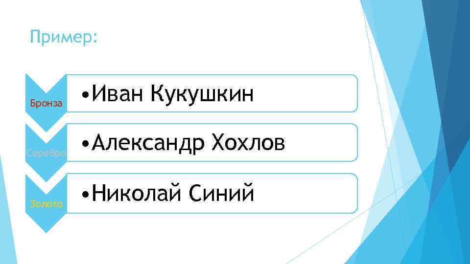 Пример: Бронза Серебро Золото • Иван Кукушкин • Александр Хохлов • Николай Синий 